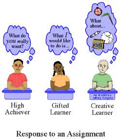 Are creative thinkers gifted?