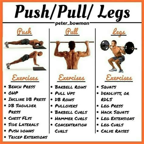 Are curls push or pull?