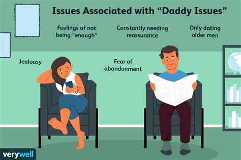 Are daddy issues a mental disorder?