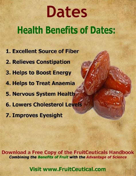 Are dates good for metabolism?