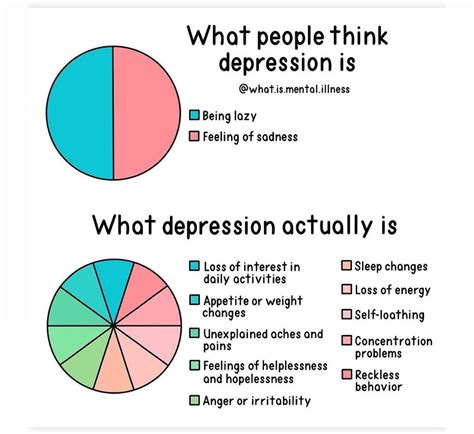 Are depressed people more negative?