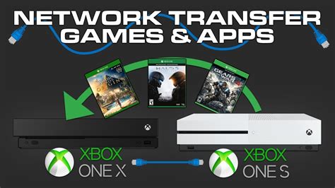 Are downloaded Xbox games transferable?