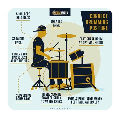 Are drummers healthy?