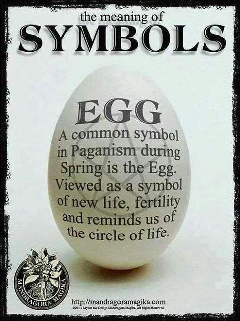 Are eggs a pagan symbol?