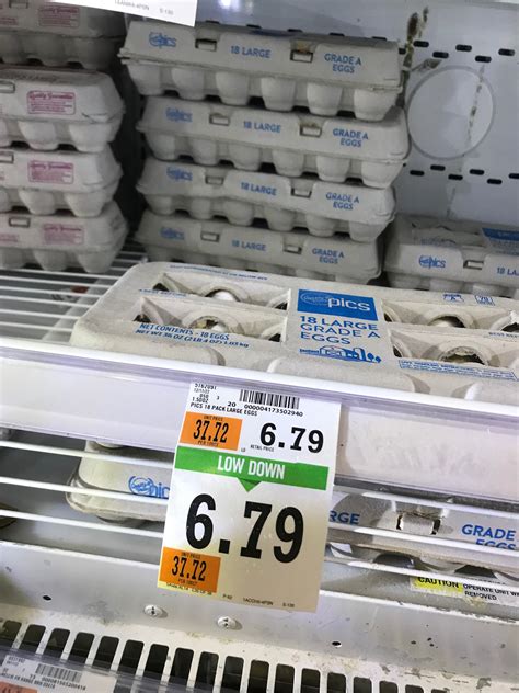 Are eggs expensive in Canada?