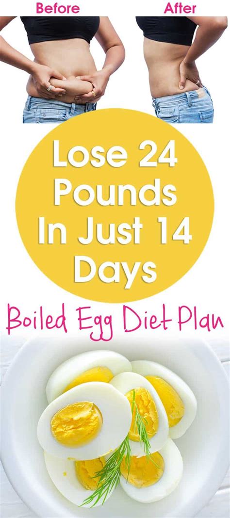 Are eggs good for weight loss?
