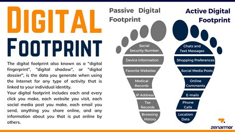 Are emails part of your digital footprint?