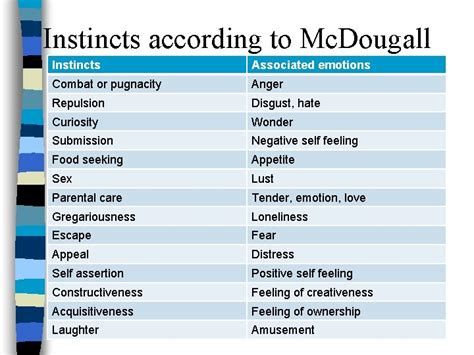 Are emotions instincts?