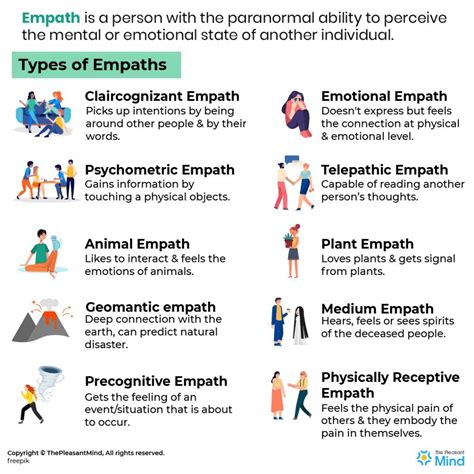 Are empaths usually single?