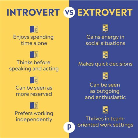 Are extroverts or introverts better in bed?