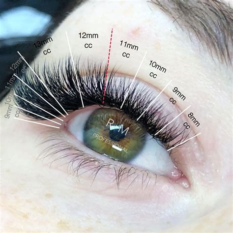 Are eyelash extensions still popular 2023?