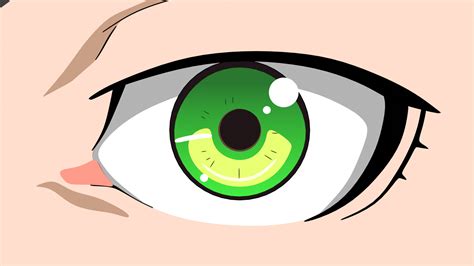 Are eyes 2d or 3D?
