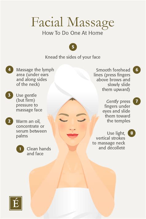 Are facial massages worth it?
