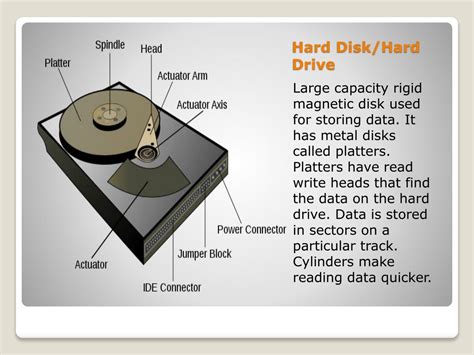 Are files stored in secondary memory?