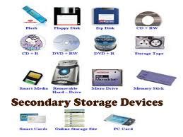 Are files stored in secondary storage?