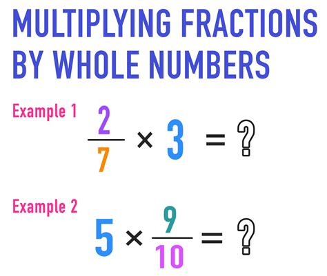 Are fractions whole numbers?