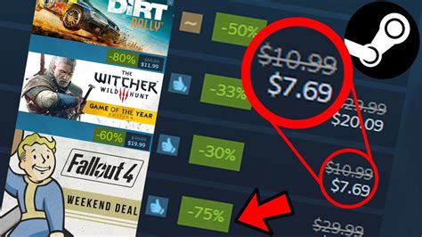 Are games cheaper on Steam?