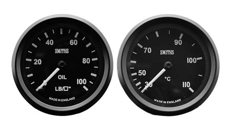 Are gauges still in style?