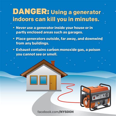 Are generators safe indoors?