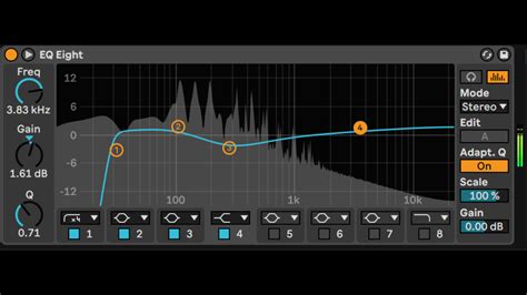 Are graphic EQs good for mastering?