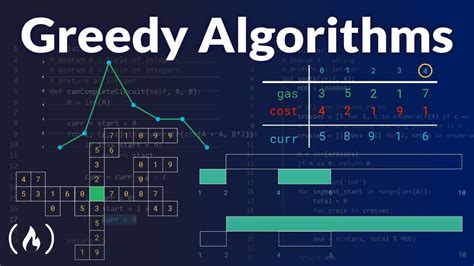 Are greedy algorithms bad?
