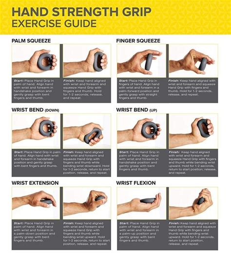 Are hand exercises good?