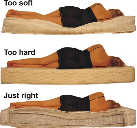 Are hard beds better?