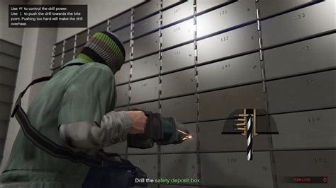 Are heists still possible?