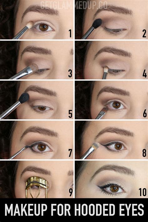 Are hooded eyes a flaw?