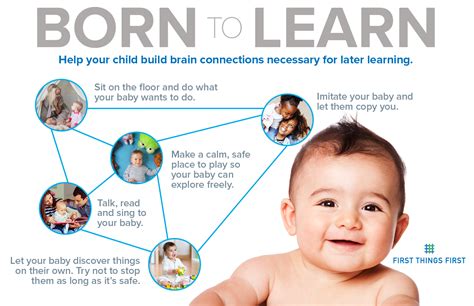 Are humans born to learn?