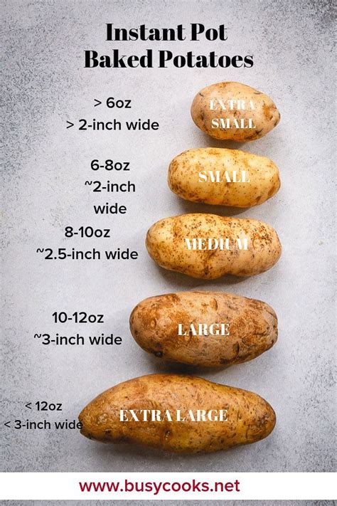 Are instant potatoes less healthy?