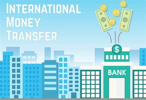 Are international bank transfers protected?