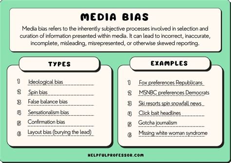 Are journal articles bias?