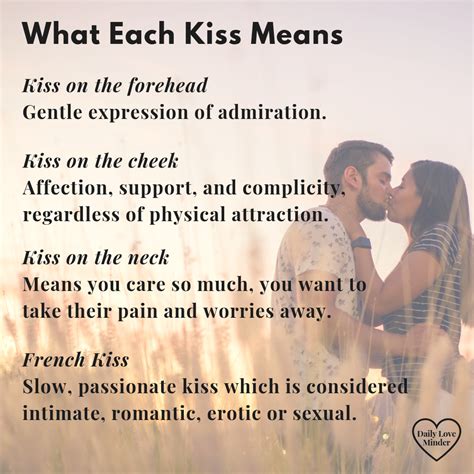 Are kisses supposed to be wet?