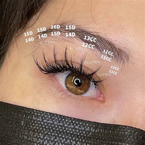 Are lash extensions still in style 2023?