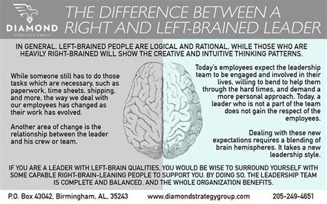 Are leaders right brained?