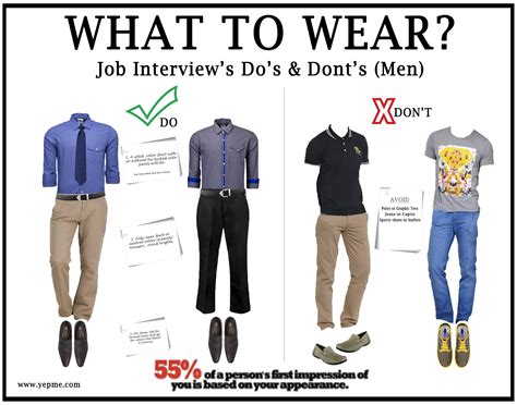 Are leggings inappropriate to wear to an interview?