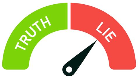 Are lie detectors false?