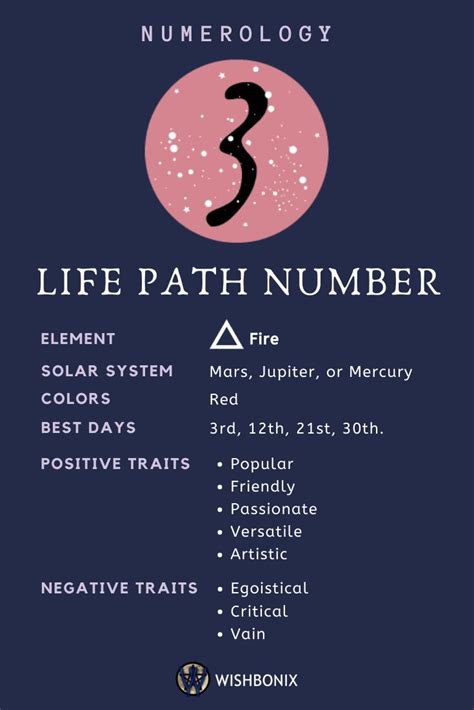 Are life path 3 and 7 compatible?