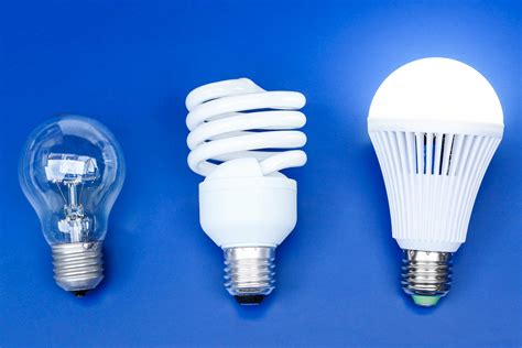 Are light bulbs 100% efficient?