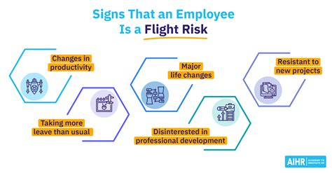 Are long flights risky?
