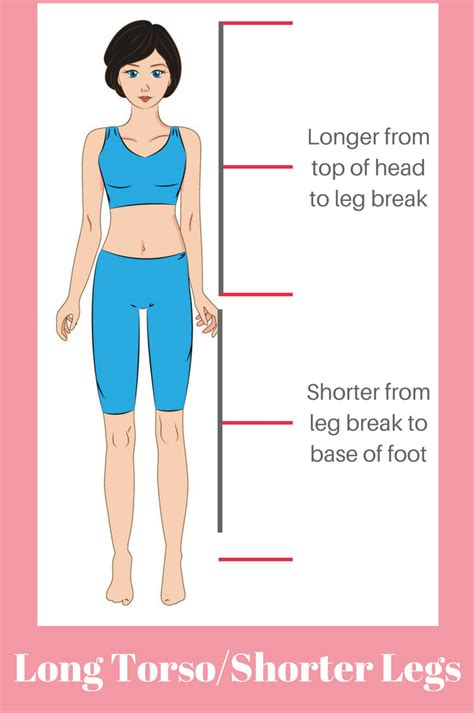 Are longer legs better?