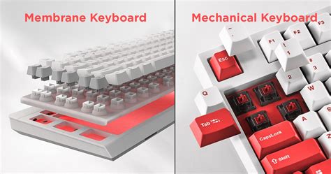 Are mechanical keyboards better for RSI?