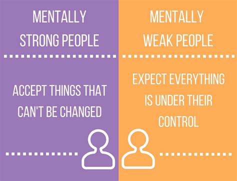 Are mentally strong people kind?