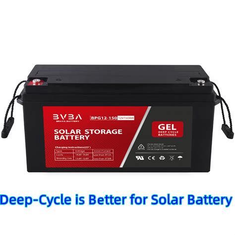 Are more batteries better for solar?