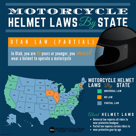 Are motorcycle helmets mandatory in Maine?