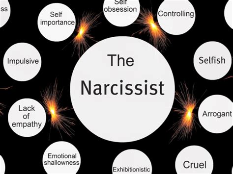 Are narcissists psychotic?
