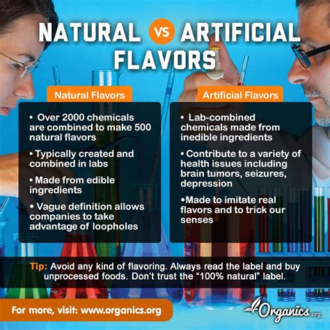 Are natural flavors better than artificial?
