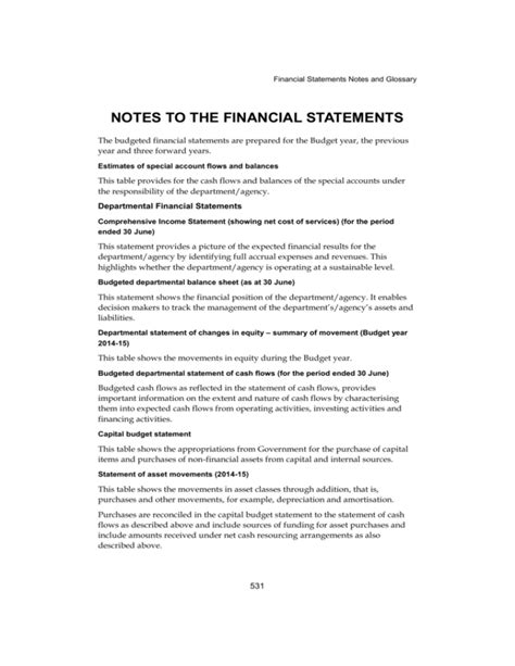 Are notes to the financial statements required for a compilation?