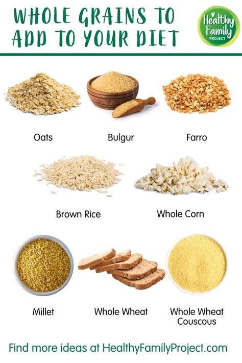 Are oats considered wheat?